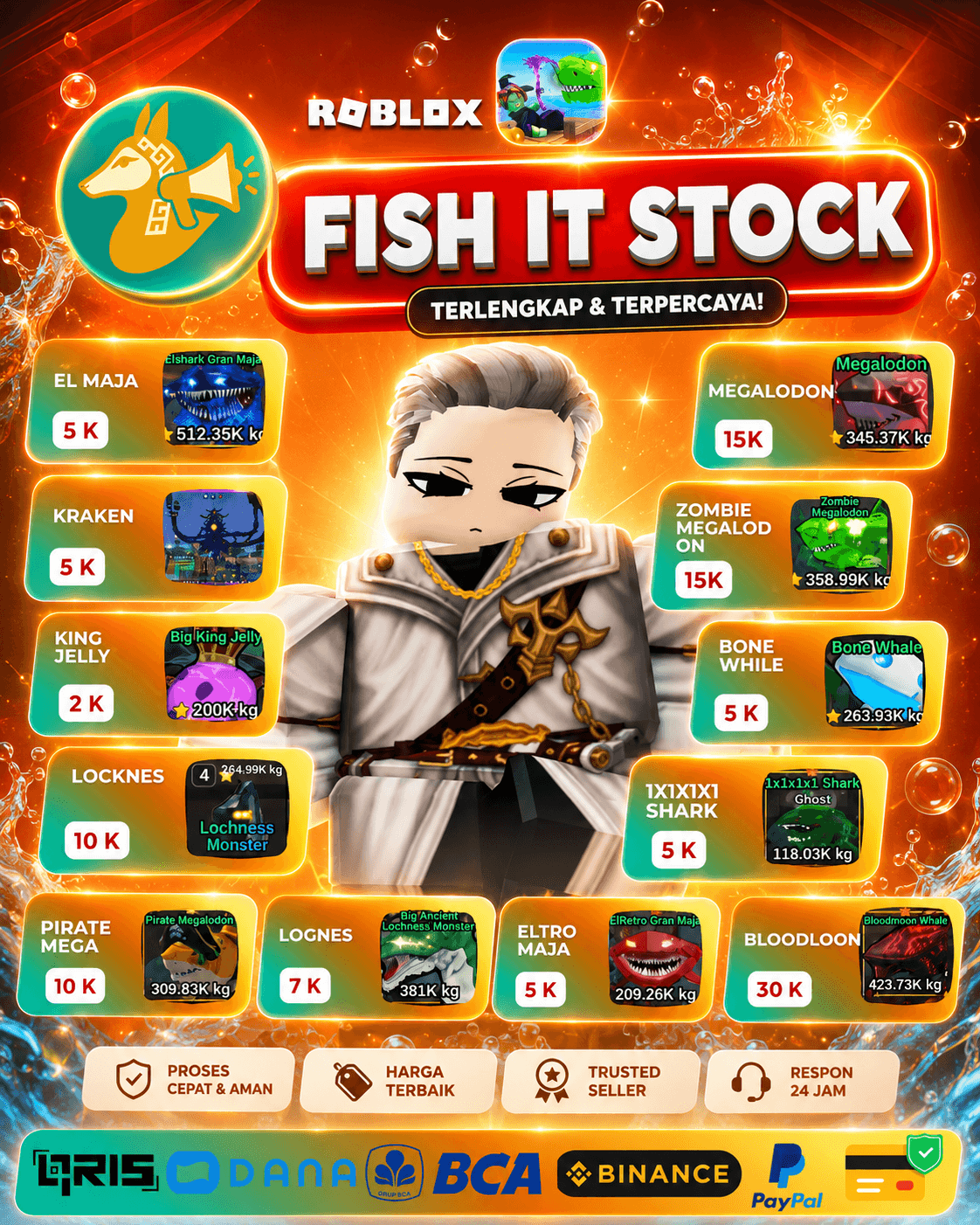 Marketplace Trading